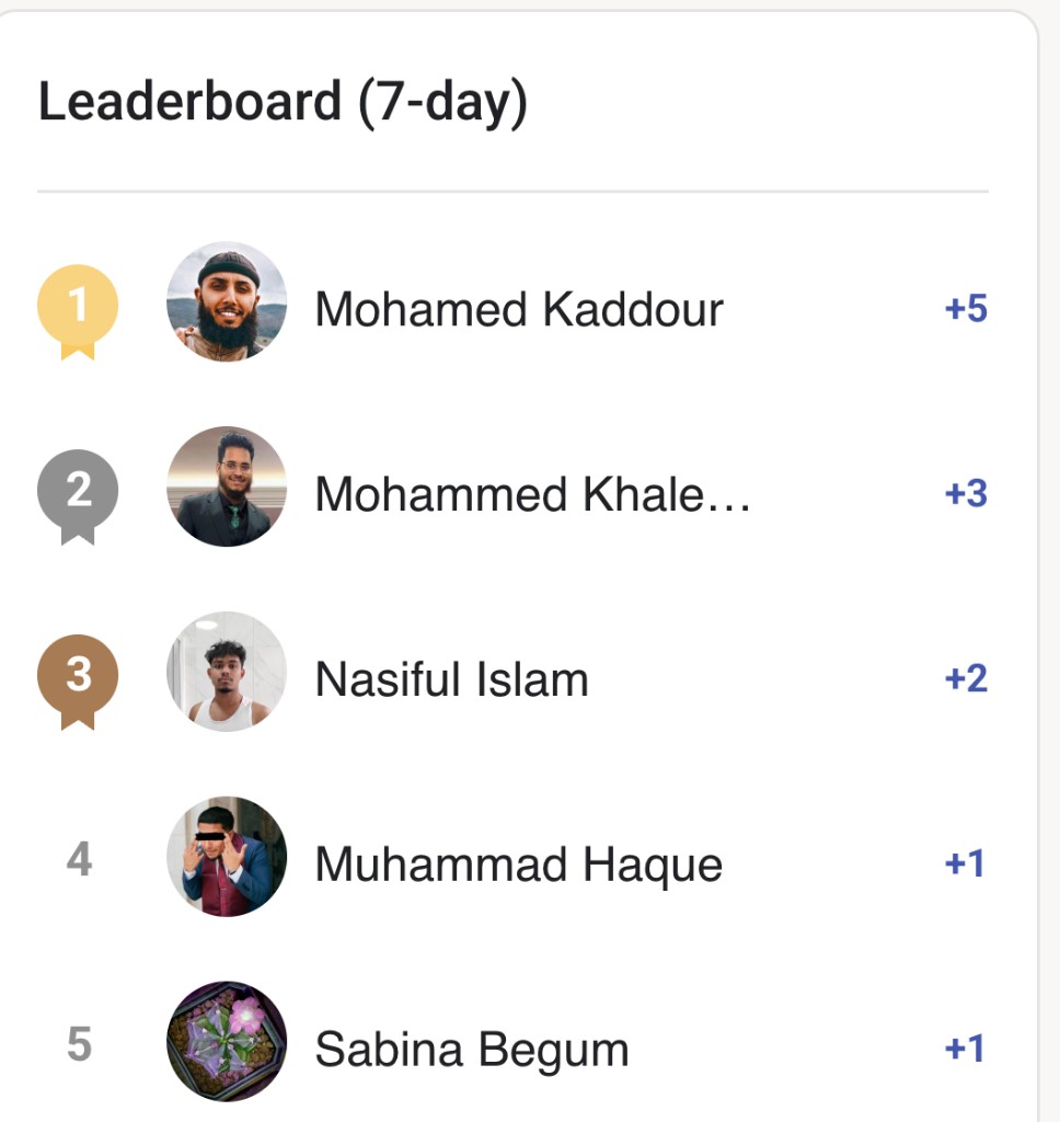 Leaderboard (7-day) card